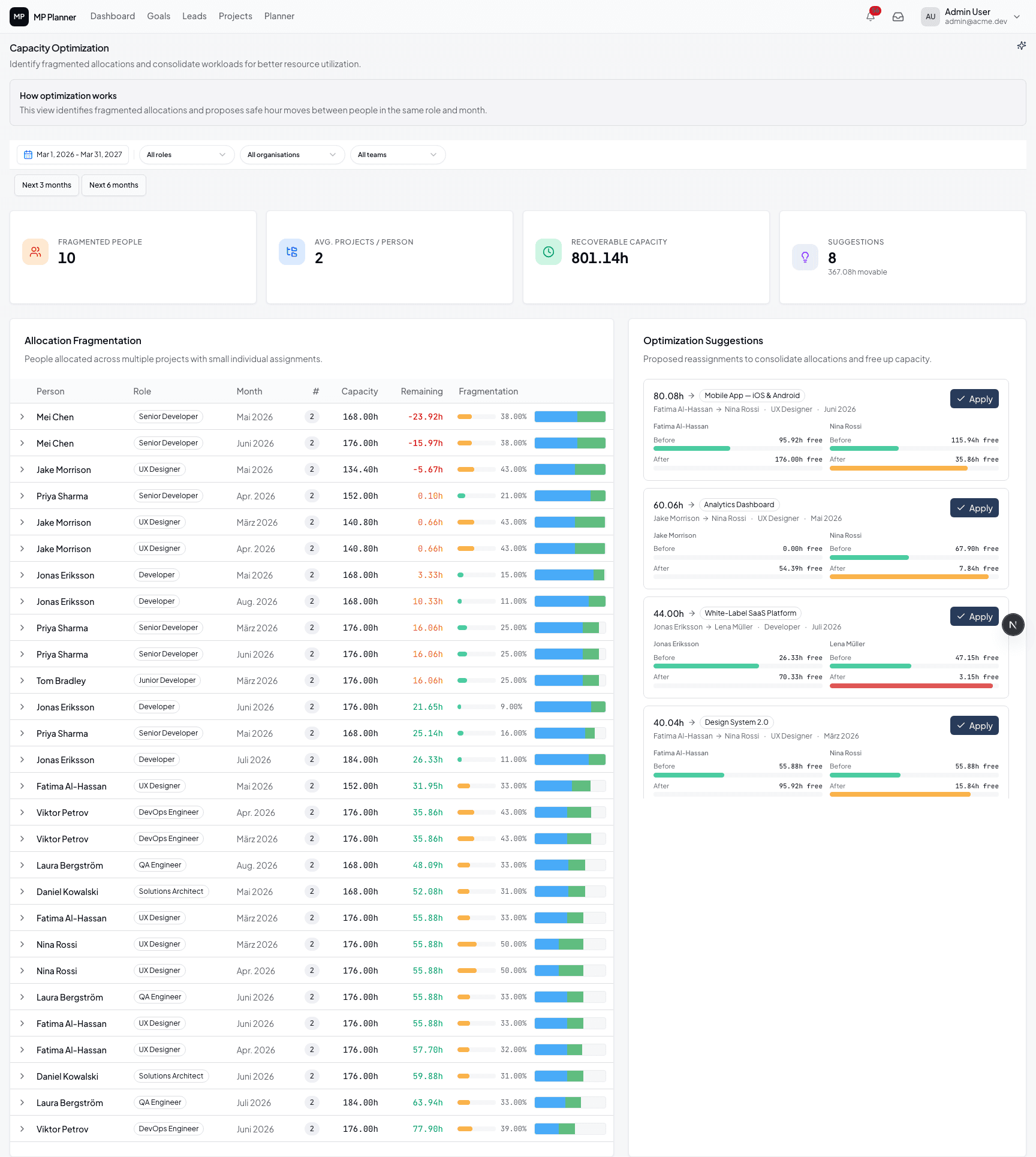 Optimization Workspace thumbnail